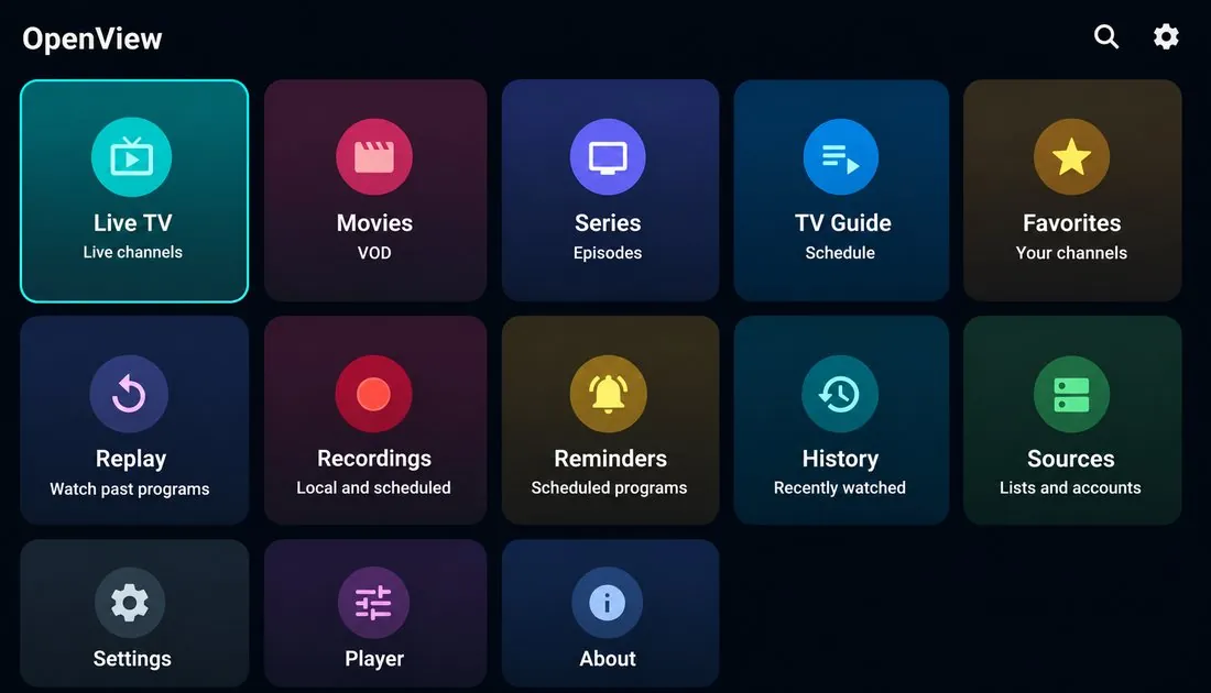 The OpenView IPTV home screen on a TV: Live TV, Movies, Series, TV Guide and more